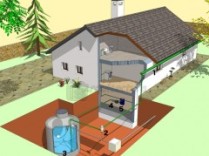 Reciclar agua de lluvia para uso doméstico